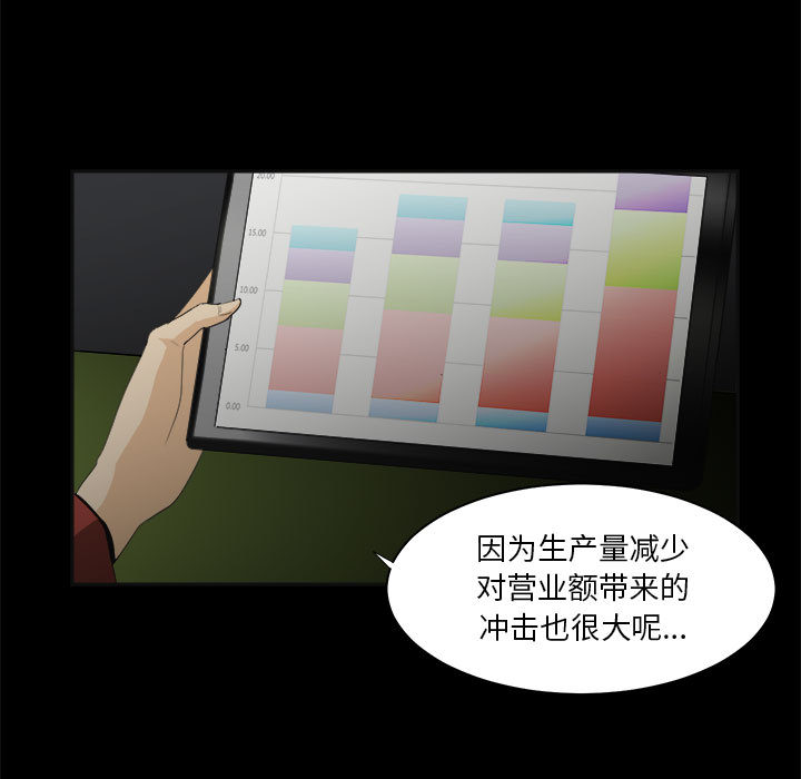 求职地狱生存录[抖漫]韩漫全集-求职地狱生存录-第 22 章无删减无遮挡章节图片 
