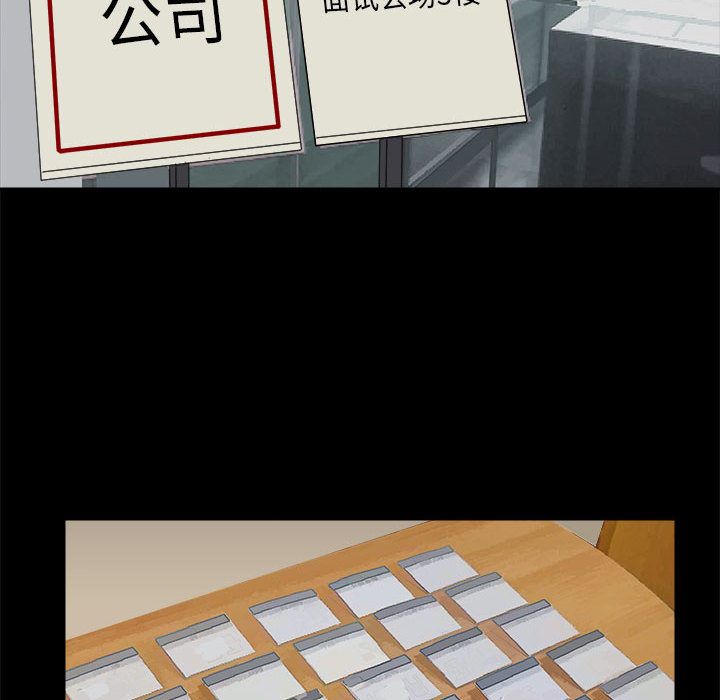 求职地狱生存录[抖漫]韩漫全集-求职地狱生存录-第 35 章无删减无遮挡章节图片 