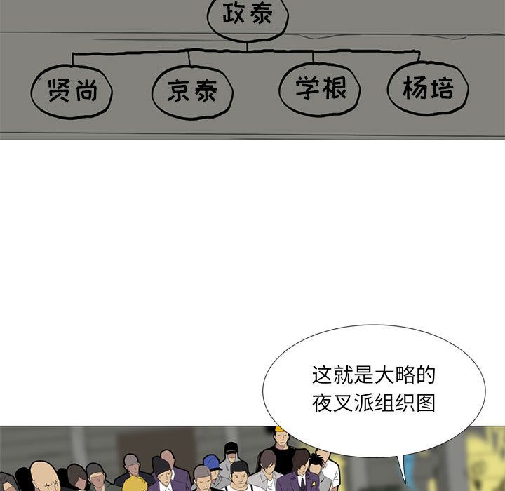 黑道风云[h漫]韩漫全集-黑道风云-第 42 章无删减无遮挡章节图片 