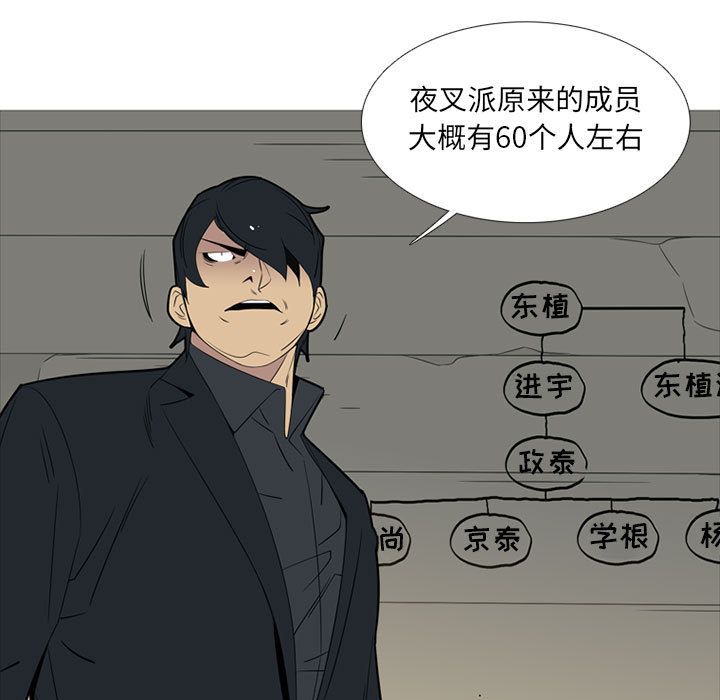 黑道风云[h漫]韩漫全集-黑道风云-第 42 章无删减无遮挡章节图片 