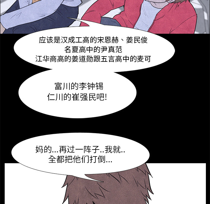 高校巅峰[抖漫]韩漫全集-高校巅峰-第 6 章无删减无遮挡章节图片 