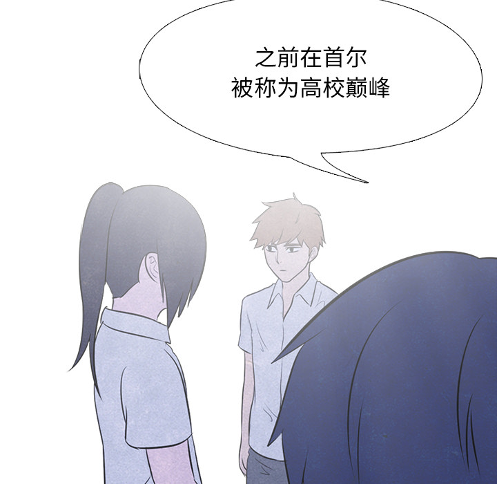 高校巅峰[抖漫]韩漫全集-高校巅峰-第 20 章无删减无遮挡章节图片 