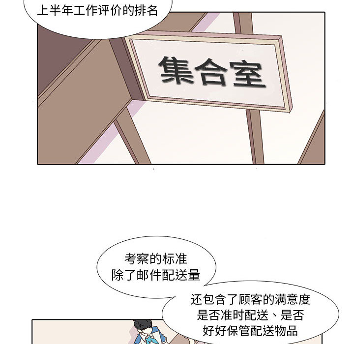 野性之城[抖漫]韩漫全集-野性之城-第 2 章无删减无遮挡章节图片 