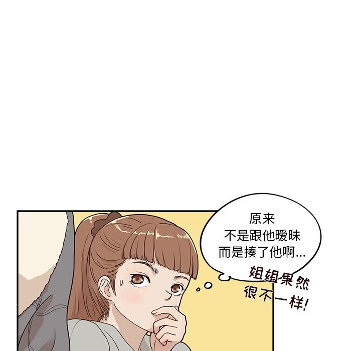 去他的女校[抖漫]韩漫全集-去他的女校-第 36 章无删减无遮挡章节图片 