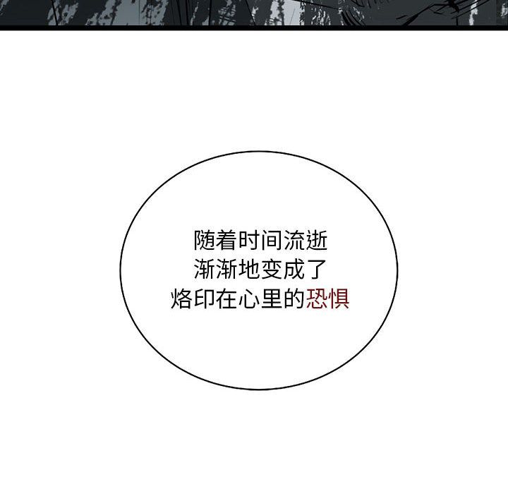 复仇之路[h漫]韩漫全集-复仇之路-第 40 章无删减无遮挡章节图片 