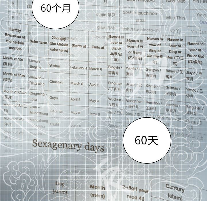韩道修[抖漫]韩漫全集-韩道修-第 18 章无删减无遮挡章节图片 