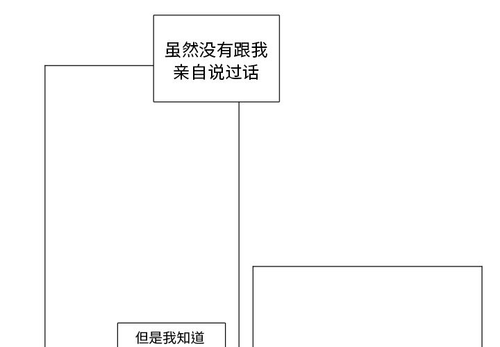 以爱为画[抖漫]韩漫全集-以爱为画-第 19 章无删减无遮挡章节图片 