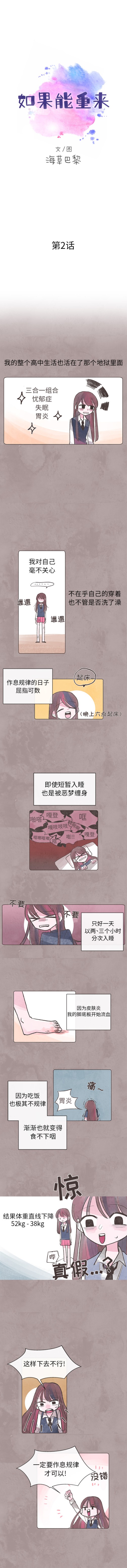 如果能重来[h漫]韩漫全集-如果能重来-第 2 章无删减无遮挡章节图片 