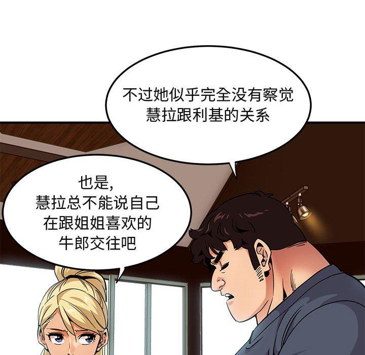 闯入我们家的H先生[h漫]韩漫全集-闯入我们家的H先生-第 20 话无删减无遮挡章节图片 