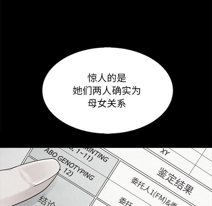 坏血[抖漫]韩漫全集-坏血-第 64 话无删减无遮挡章节图片 
