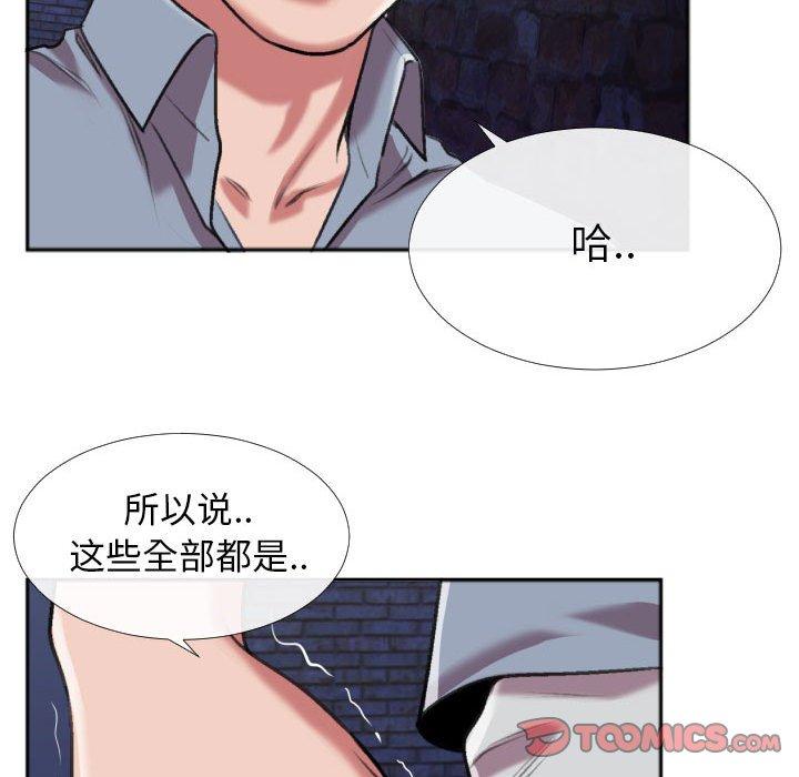 特殊关系[h漫]韩漫全集-特殊关系-第 28 话无删减无遮挡章节图片 