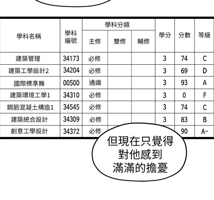 非常关系[h漫]韩漫全集-非常关系-第33話-無法繼續交往的理由无删减无遮挡章节图片 