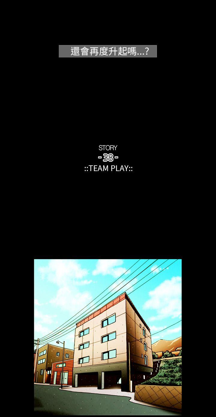 TEAM PLAY(完结)[抖漫]韩漫全集-TEAM PLAY(完結)-第20話无删减无遮挡章节图片 