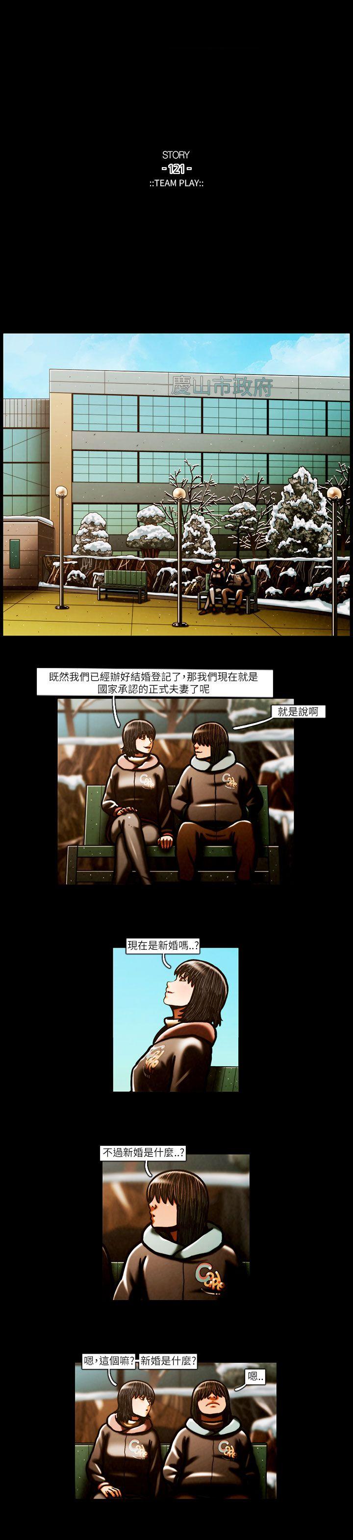 TEAM PLAY(完结)[抖漫]韩漫全集-TEAM PLAY(完結)-第56話无删减无遮挡章节图片 