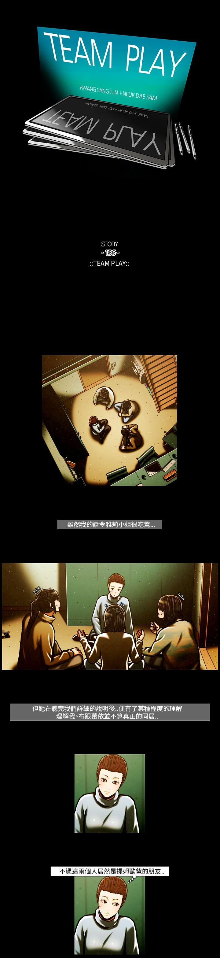 TEAM PLAY(完结)[抖漫]韩漫全集-TEAM PLAY(完結)-第63話无删减无遮挡章节图片 
