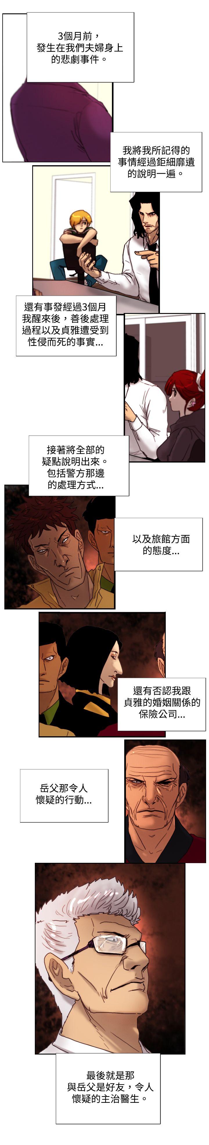 觉醒(完结)[h漫]韩漫全集-觉醒(完结)-第10話 假无删减无遮挡章节图片 