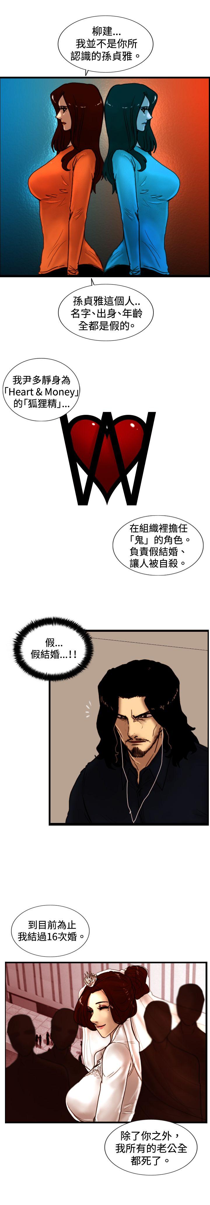 觉醒(完结)[h漫]韩漫全集-觉醒(完结)-第31話 Heart & Money无删减无遮挡章节图片 