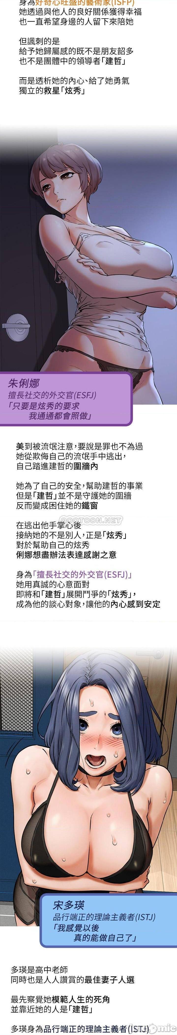 冲突 冲突[h漫]韩漫全集-冲突 冲突-第74話 登場人物MBTI - PART.2 无删减无遮挡章节图片 