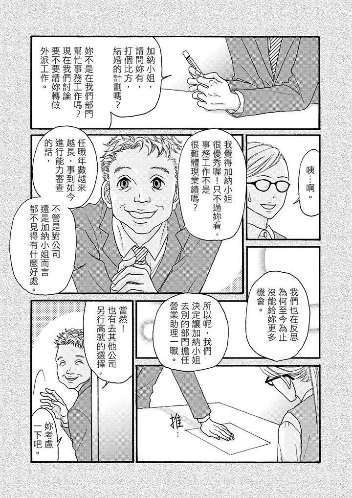 一旦保险套被上司咬住，两人距离001mm[h漫]韩漫全集-一旦保险套被上司咬住，两人距离001mm-第1話无删减无遮挡章节图片 