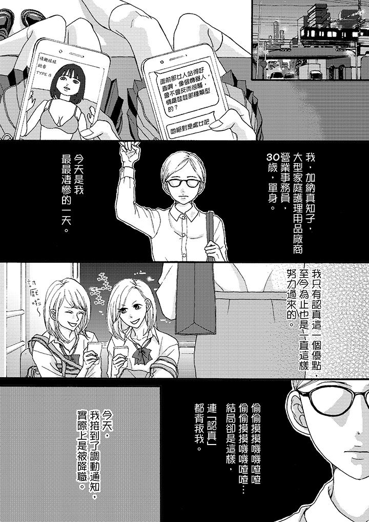 一旦保险套被上司咬住，两人距离001mm[h漫]韩漫全集-一旦保险套被上司咬住，两人距离001mm-第1話无删减无遮挡章节图片 