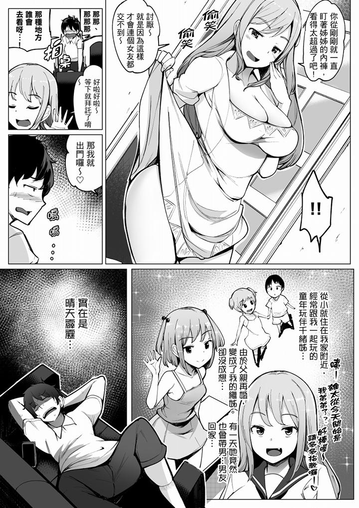 和男友蒙眼爱爱（←其实上阵的人是弟弟）比平时爽多了…！[抖漫]韩漫全集-和男友蒙眼愛愛（←其實上陣的人是弟弟）比平時爽多了…！-第1話无删减无遮挡章节图片 