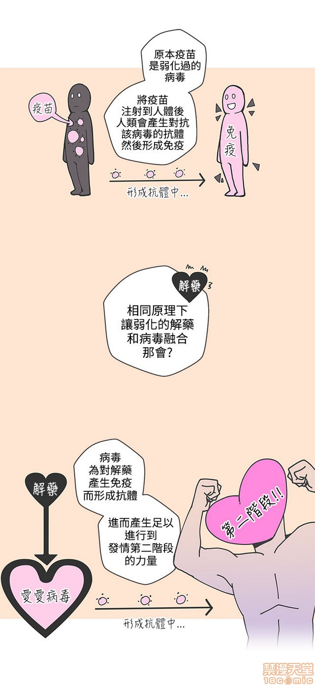 LOVE 爱的导航G/零号手机[h漫]韩漫全集-LOVE 爱的导航G/零号手机-第5話 END+後記 无删减无遮挡章节图片 