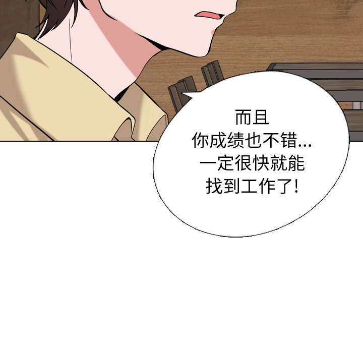不单纯友情[h漫]韩漫全集-不单纯友情-第1章无删减无遮挡章节图片 