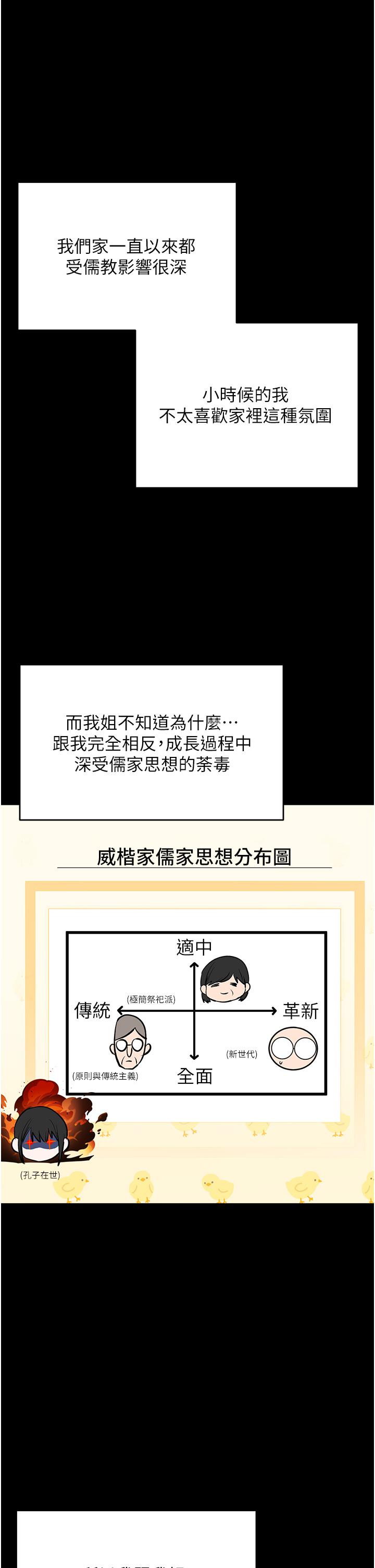干爹，请多指教[h漫]韩漫全集-干爹，请多指教-第53話-威楷姐姐的同居宣言!无删减无遮挡章节图片 