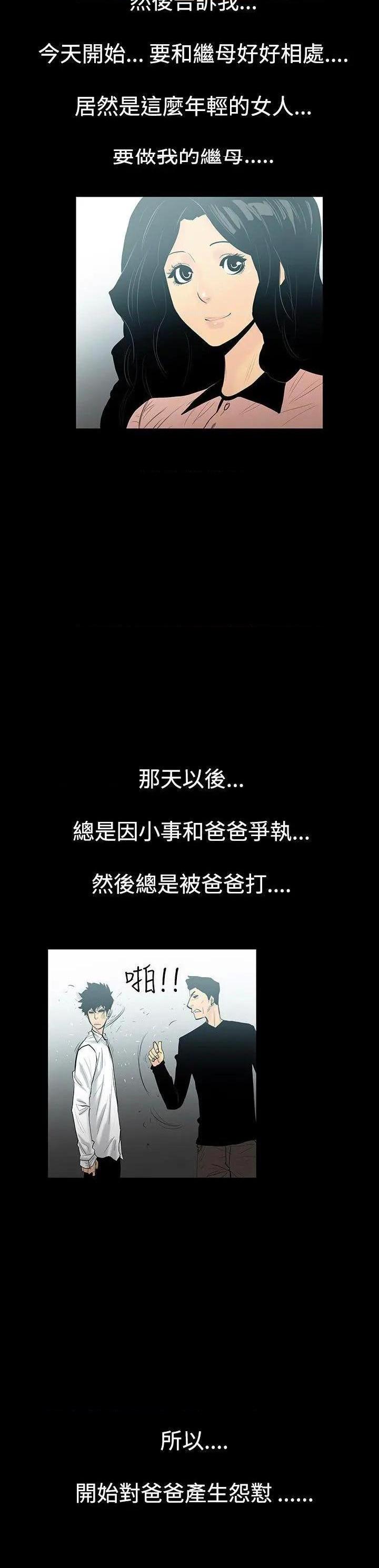 无法停止的甜蜜关系[h漫]韩漫全集-无法停止的甜蜜关系-第3話 第3話-繼母<3> 无删减无遮挡章节图片 