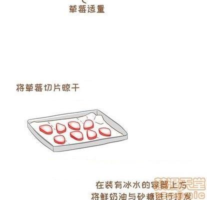 甜心烘焙坊 | 第1章[h漫]韩漫全集-甜心烘焙坊 | 第1章-第3話 甜心烘焙坊 | 第3章 无删减无遮挡章节图片 