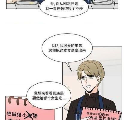 甜心烘焙坊 | 第1章[h漫]韩漫全集-甜心烘焙坊 | 第1章-第6話 甜心烘焙坊 | 第6章 无删减无遮挡章节图片 