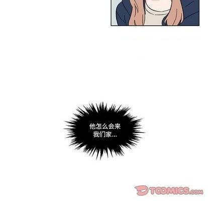 甜心烘焙坊 | 第1章[h漫]韩漫全集-甜心烘焙坊 | 第1章-第7話 甜心烘焙坊 | 第7章 无删减无遮挡章节图片 