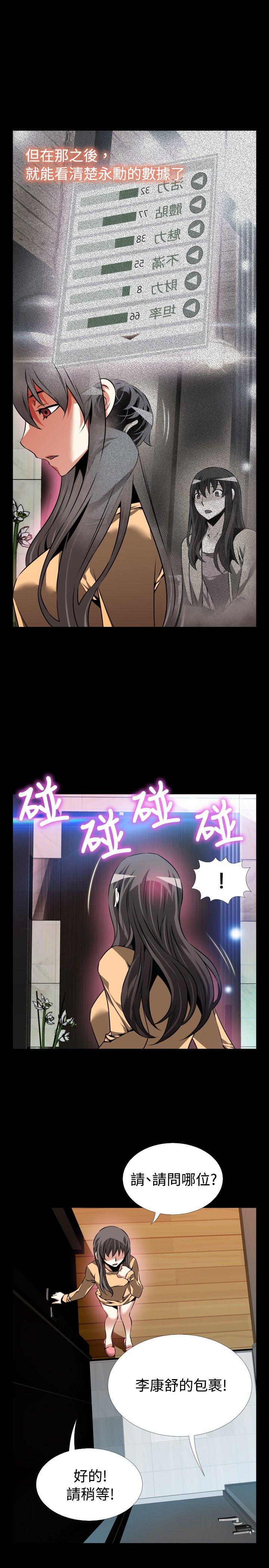 恋爱辅助器[h漫]韩漫全集-恋爱辅助器-第83話无删减无遮挡章节图片 