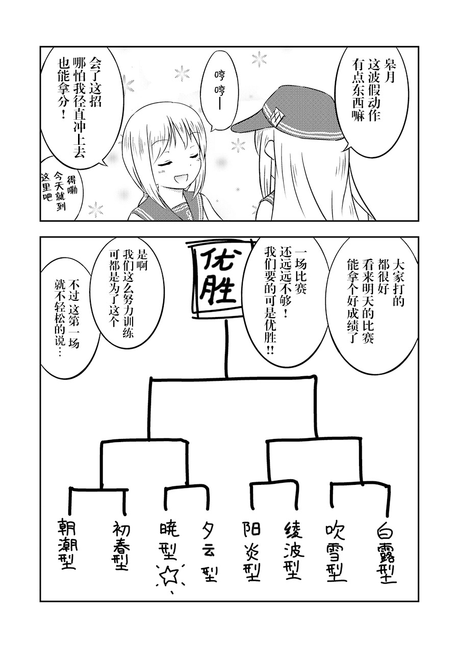 舰娘篮球赛韩漫全集-第01话无删减无遮挡章节图片 