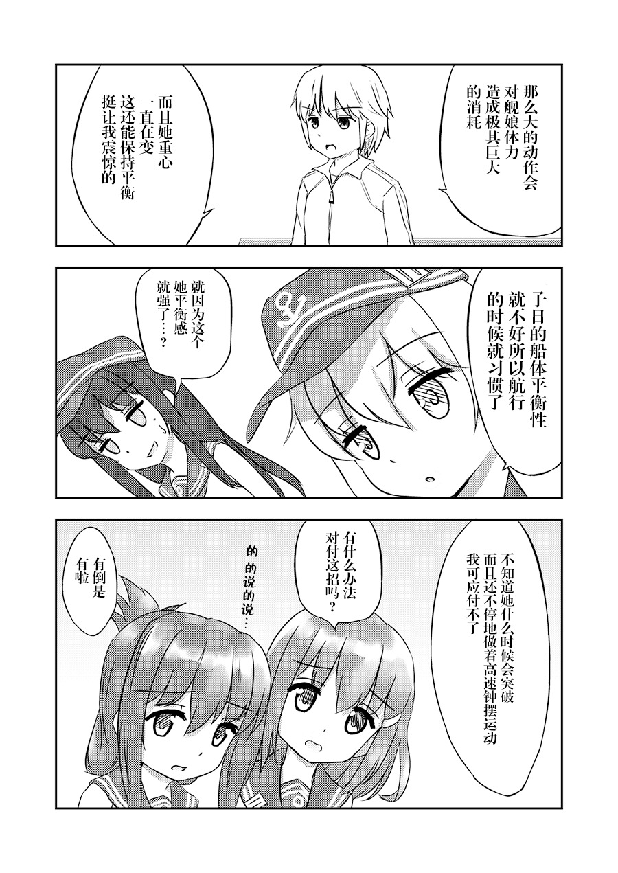 舰娘篮球赛韩漫全集-第02话无删减无遮挡章节图片 