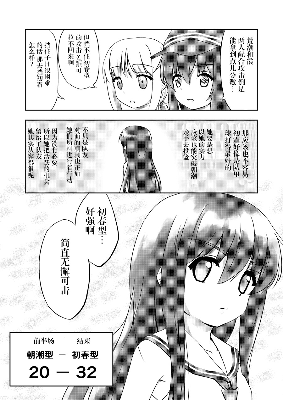 舰娘篮球赛韩漫全集-第02话无删减无遮挡章节图片 