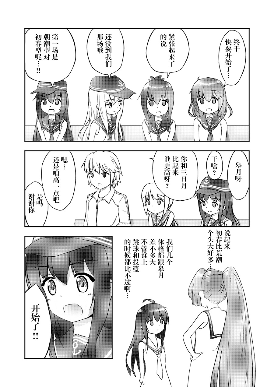 舰娘篮球赛韩漫全集-第02话无删减无遮挡章节图片 