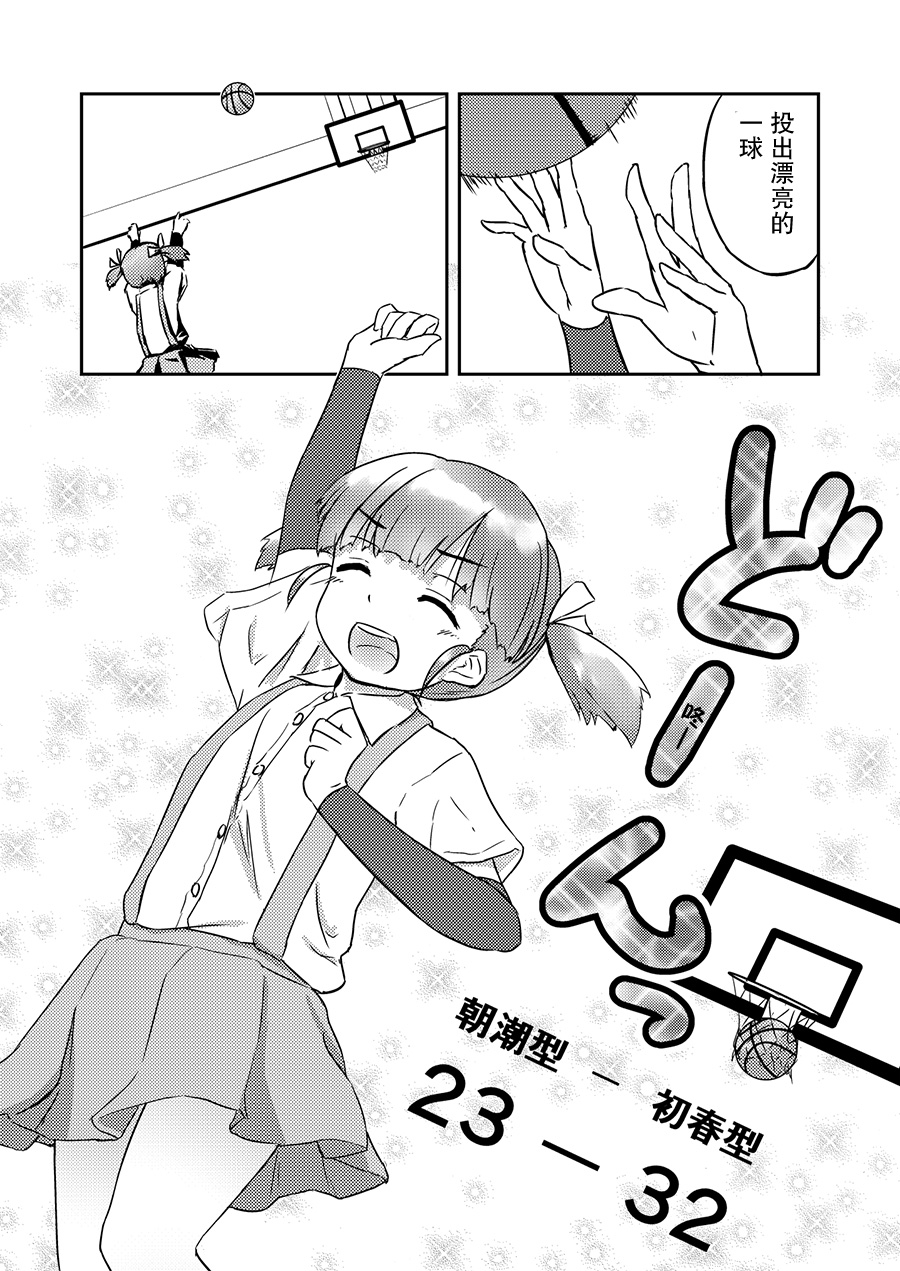 舰娘篮球赛韩漫全集-第03话无删减无遮挡章节图片 