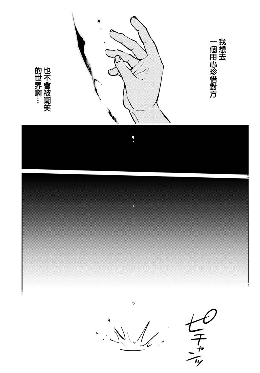彷徨者们的重生游戏韩漫全集-第01话无删减无遮挡章节图片 