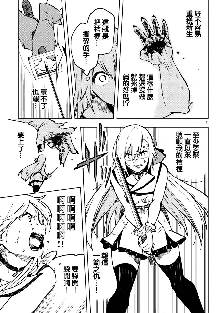 彷徨者们的重生游戏韩漫全集-第01话无删减无遮挡章节图片 