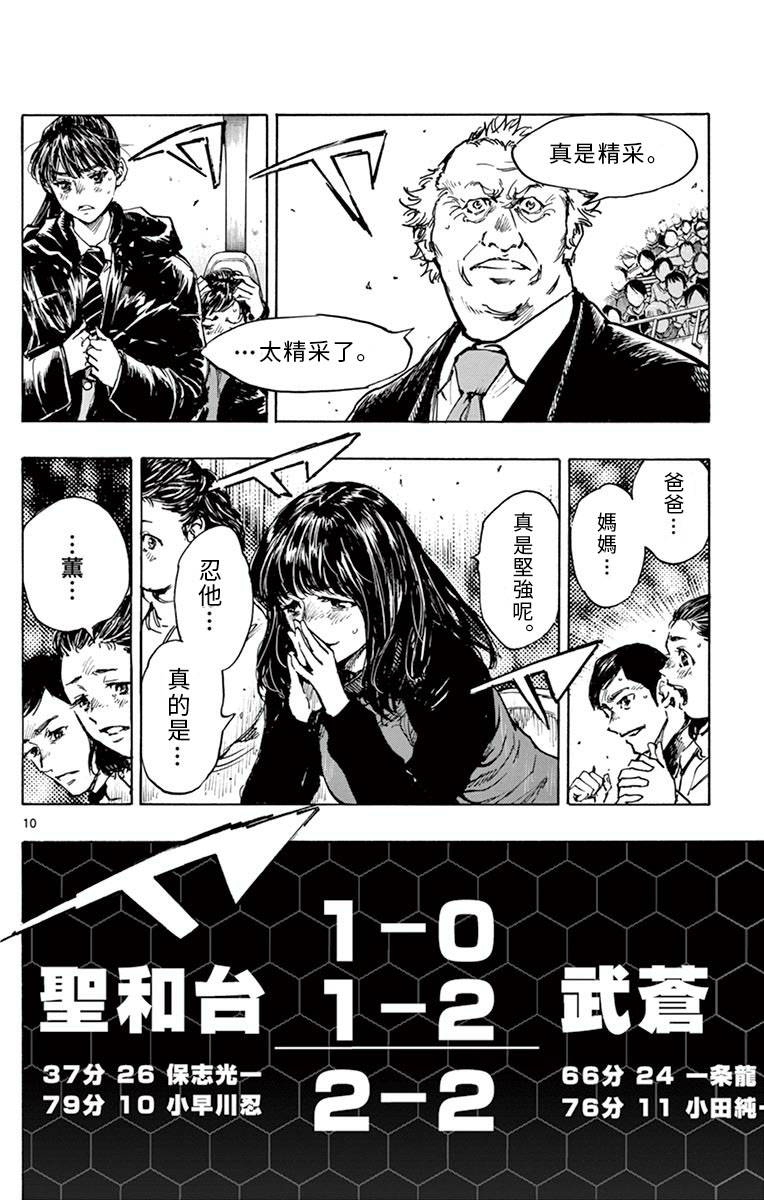BE BLUES!~化身为青韩漫全集-第286话无删减无遮挡章节图片 