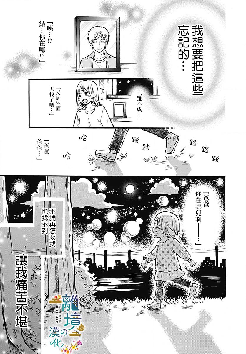 直到能成神明那一天韩漫全集-第08话无删减无遮挡章节图片 