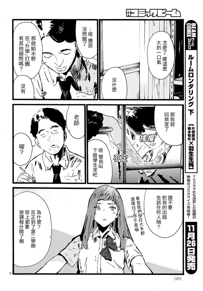 水野与茶山韩漫全集-第01话无删减无遮挡章节图片 