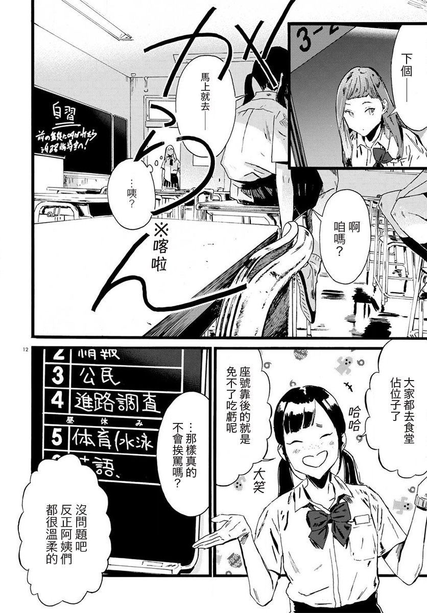水野与茶山韩漫全集-第01话无删减无遮挡章节图片 