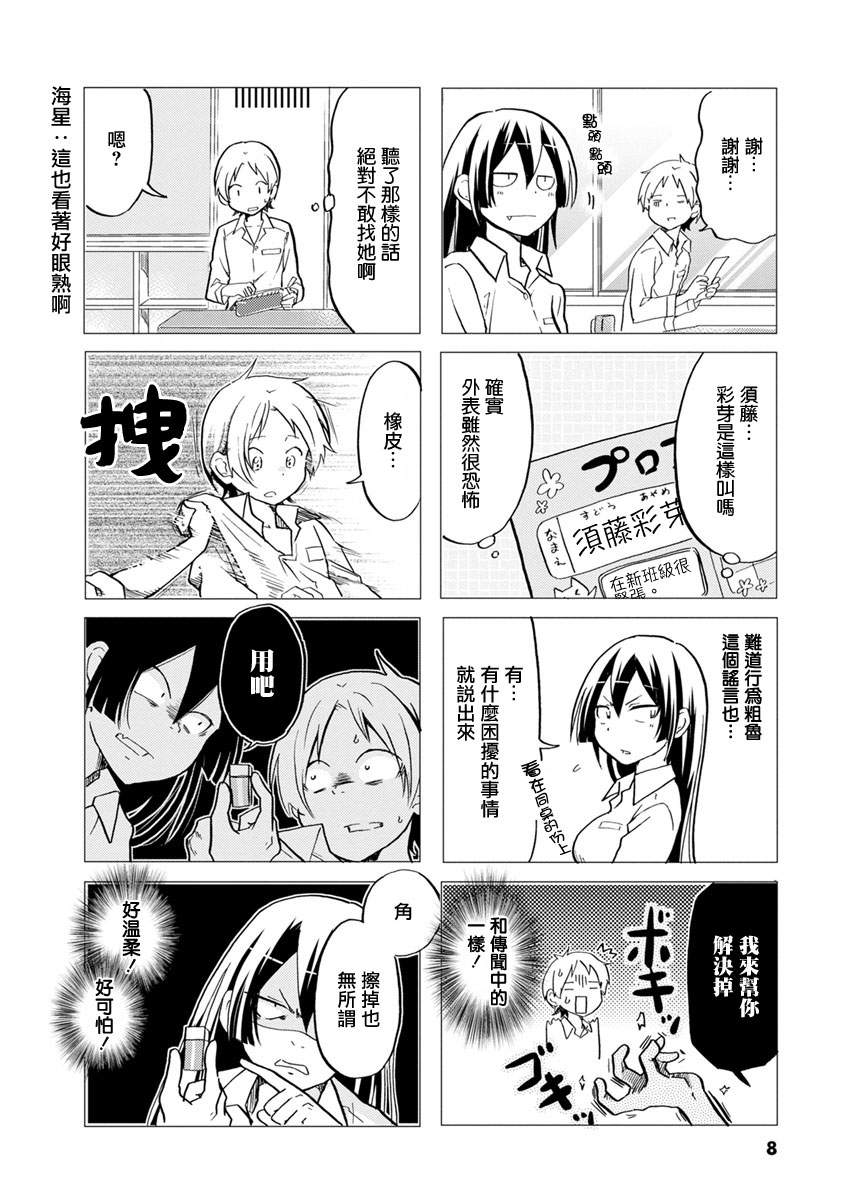 恋爱的不良少女韩漫全集-第18话无删减无遮挡章节图片 