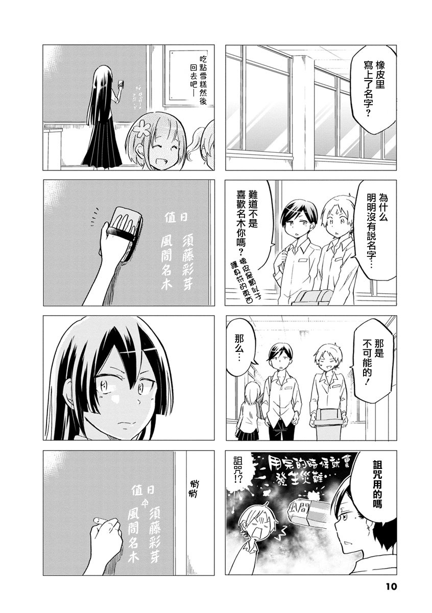 恋爱的不良少女韩漫全集-第18话无删减无遮挡章节图片 