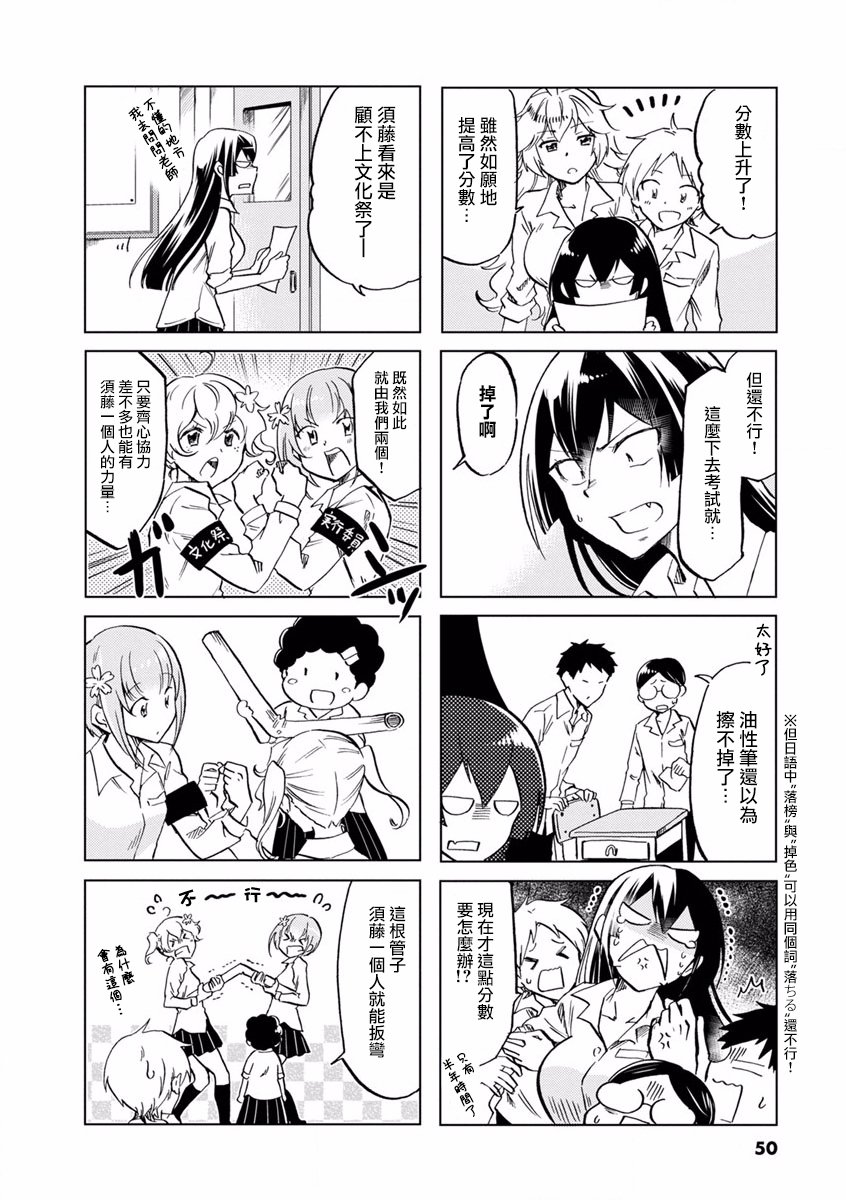 恋爱的不良少女韩漫全集-第66话无删减无遮挡章节图片 