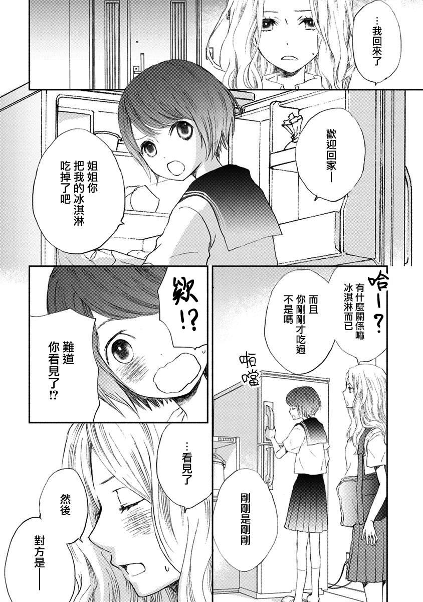 syrup禁断百合合集韩漫全集-第07话无删减无遮挡章节图片 