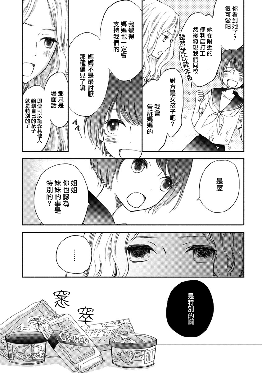 syrup禁断百合合集韩漫全集-第07话无删减无遮挡章节图片 