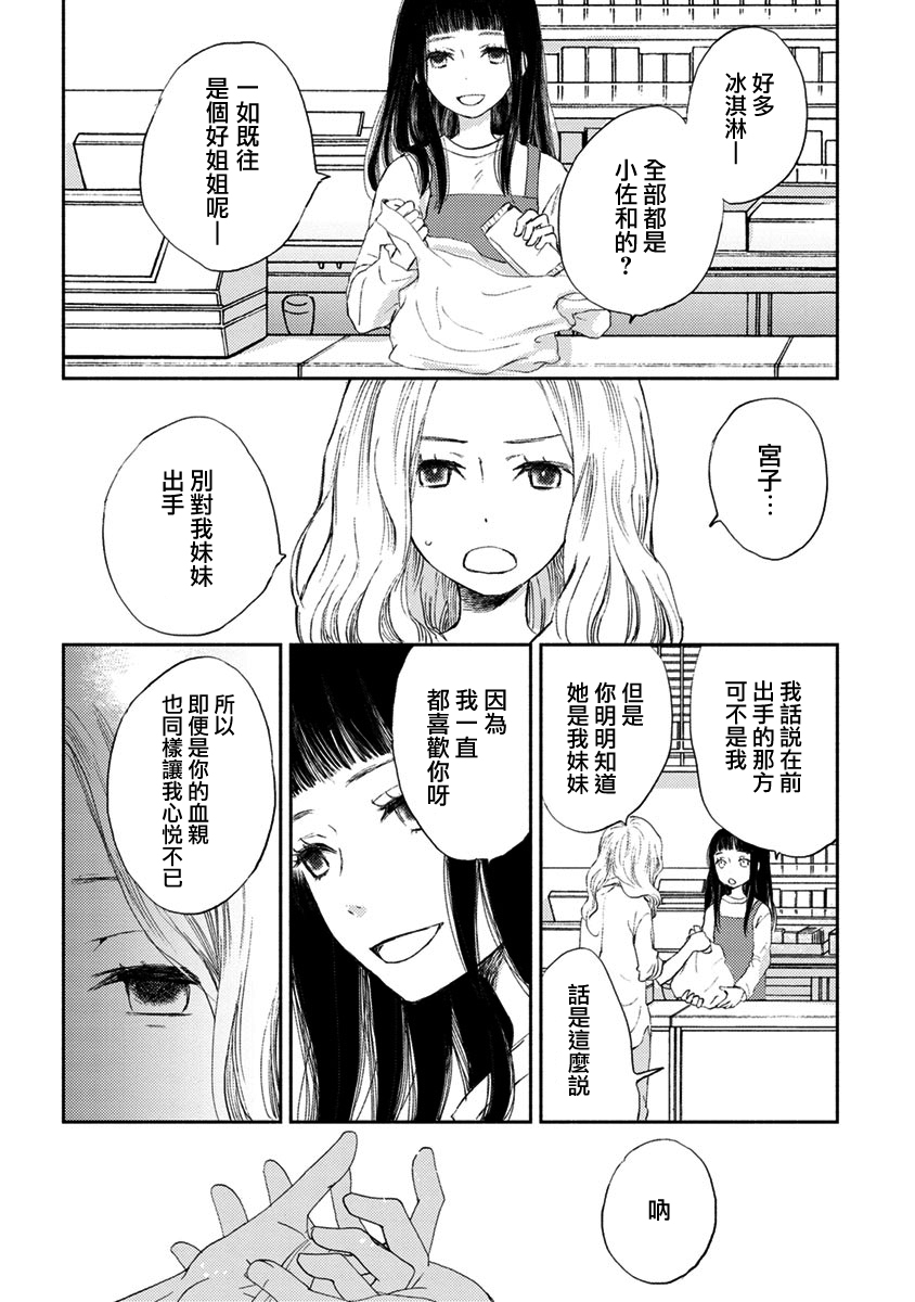 syrup禁断百合合集韩漫全集-第07话无删减无遮挡章节图片 